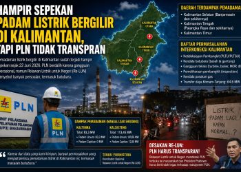 Hampir Sepekan Padam Listrik Bergilir di Kalimantan, Tapi PLN Tidak Transparan